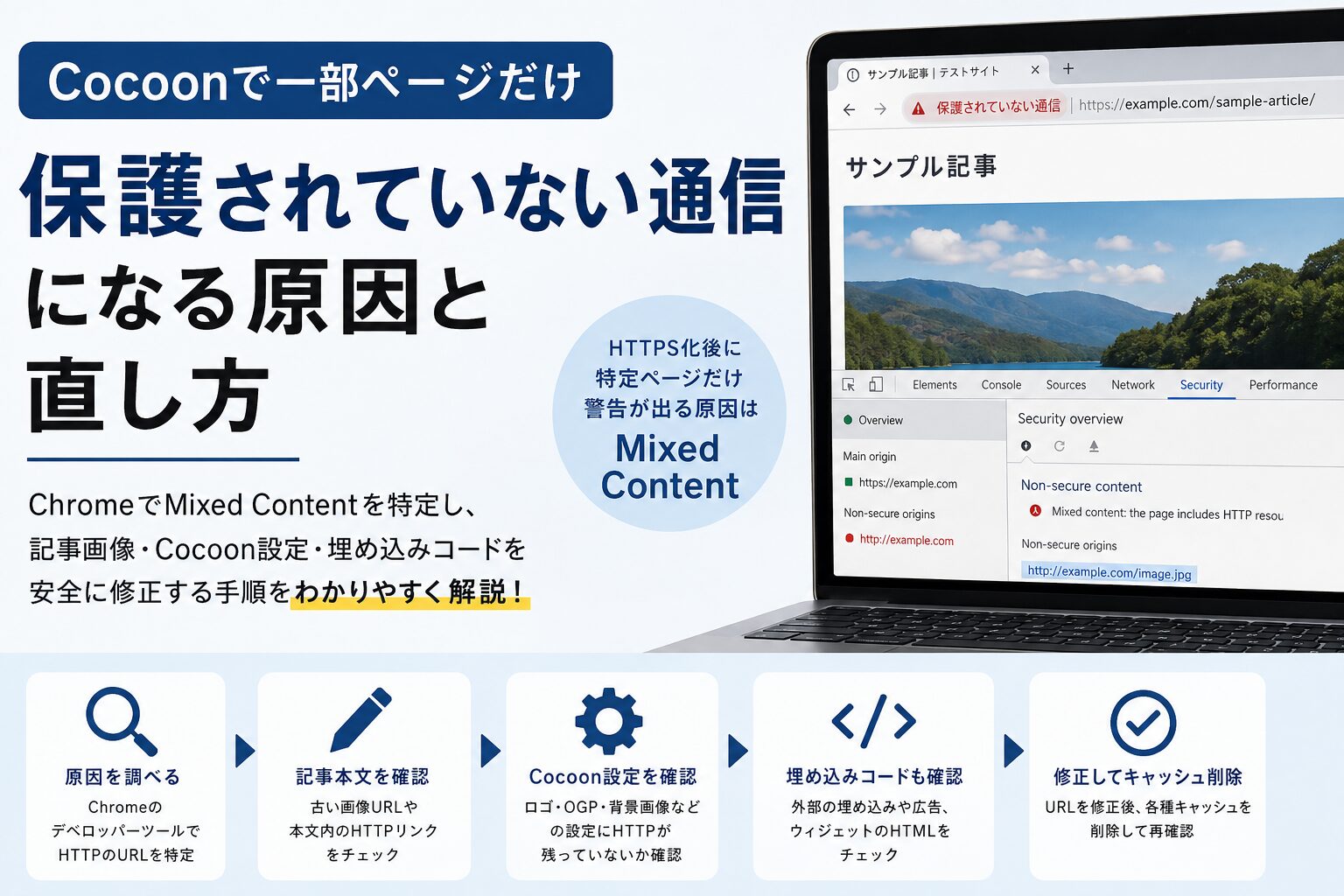 Cocoonで一部ページだけ保護されていない通信になる原因と直し方