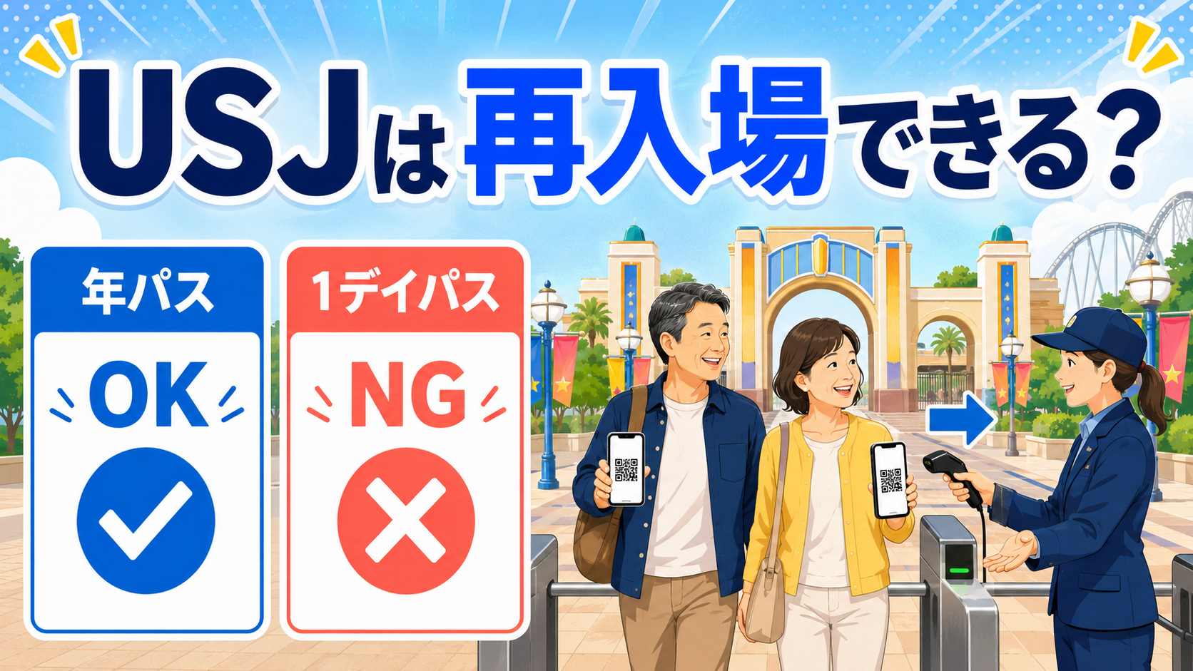 USJの再入場は年パスなら可能で1デイパスではできないことを示すイメージ