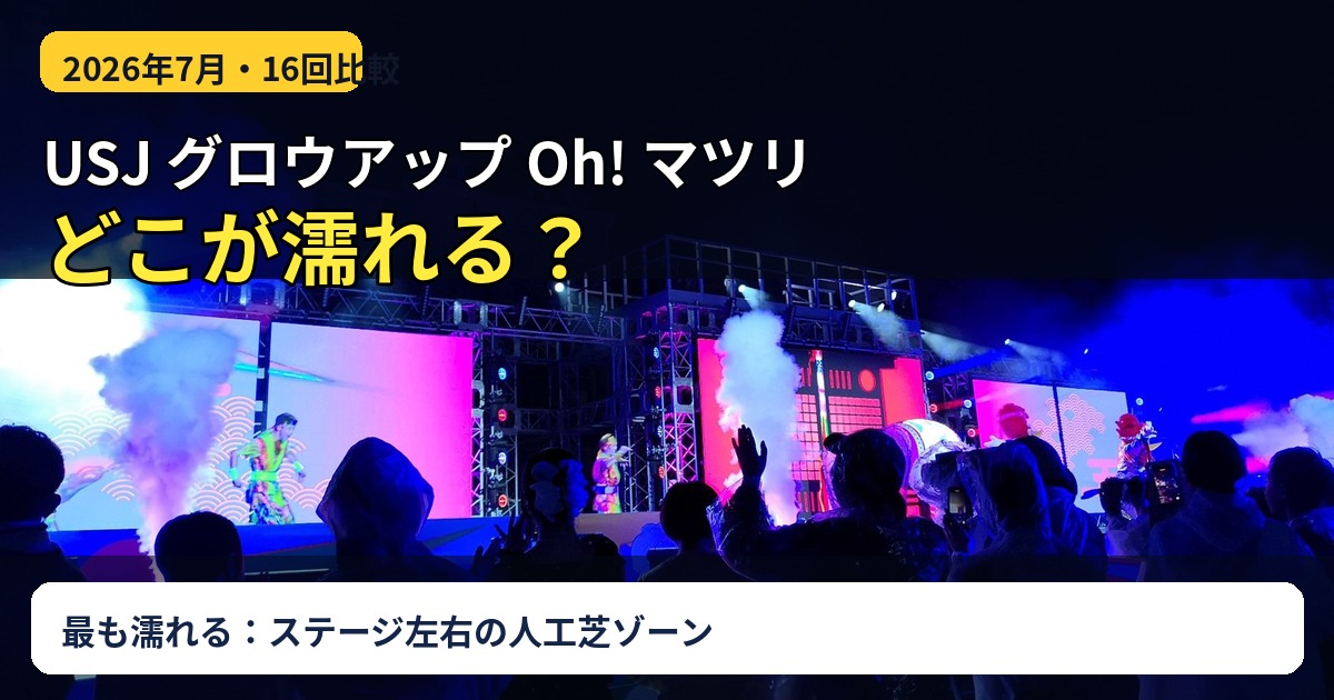 USJグロウアップ Oh! マツリで最も濡れる場所を16回比較した記事のアイキャッチ